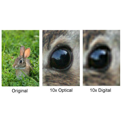 [تصویر:  108.optical-digital-zoom.jpg]